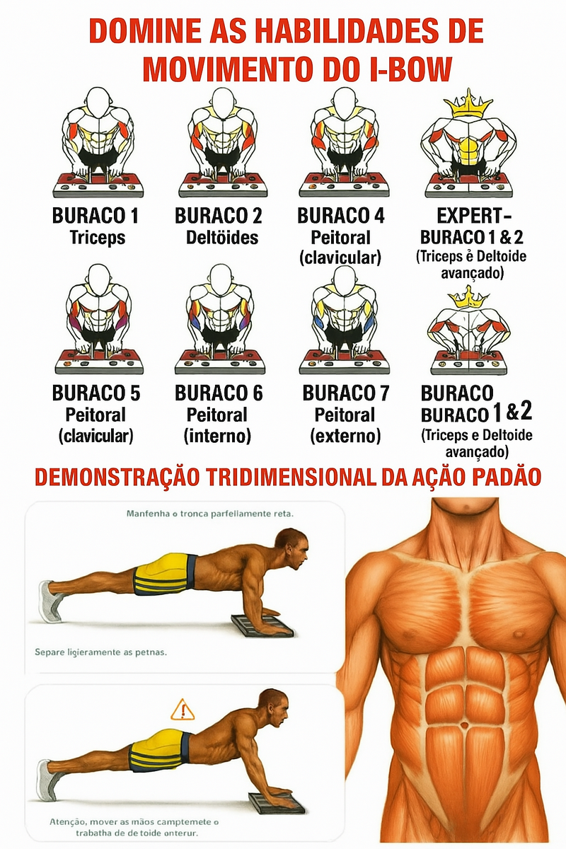 Pranchas de flexão portáteis