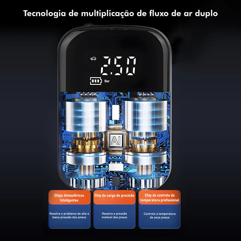 Compressor de ar portátil